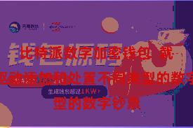 比特派数字加密钱包  就不错驱动添加和处置不同类型的数字钞票