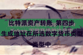 比特派资产转账  第四步：生成地址在所选数字货币类型中