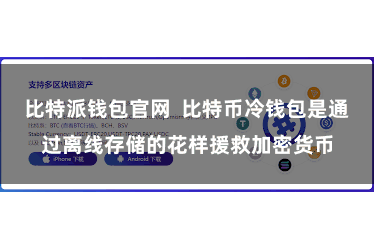 比特派钱包官网  比特币冷钱包是通过离线存储的花样援救加密货币