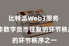 比特派Web3服务  而算作数字货币往复的环节秩序之一